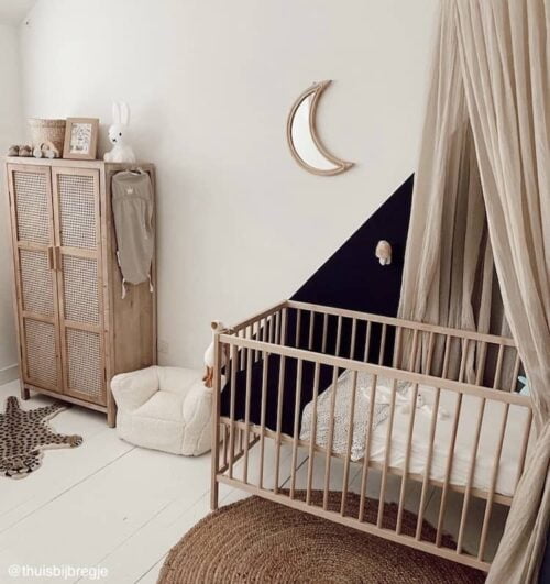Babykamer inrichten plattegrond